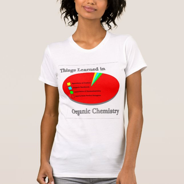 Camiseta As coisas que eu aprendi na química orgânica (Frente)