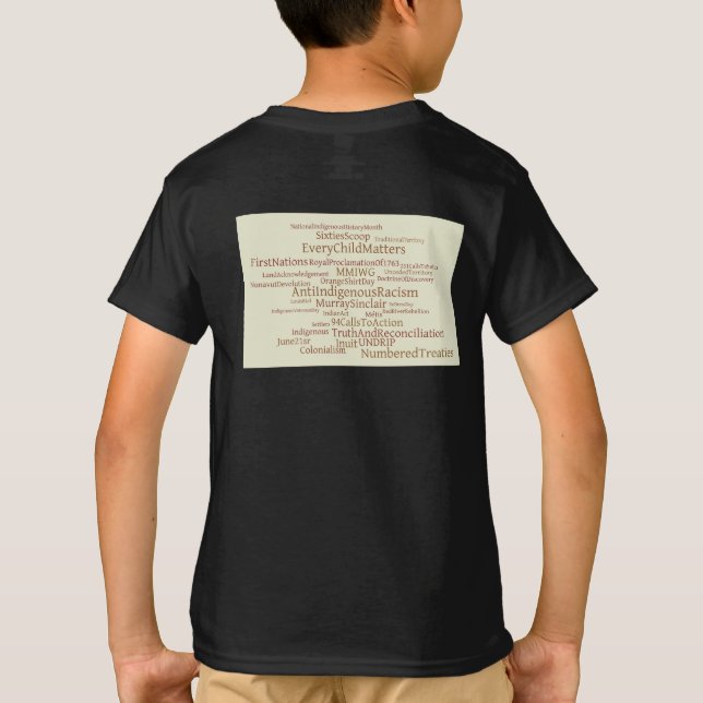 Camiseta As partes superiores das crianças: disposição (Verso)