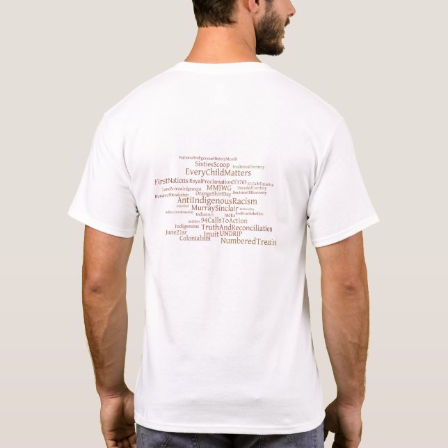 Camiseta As partes superiores dos homens: disposição (Verso)