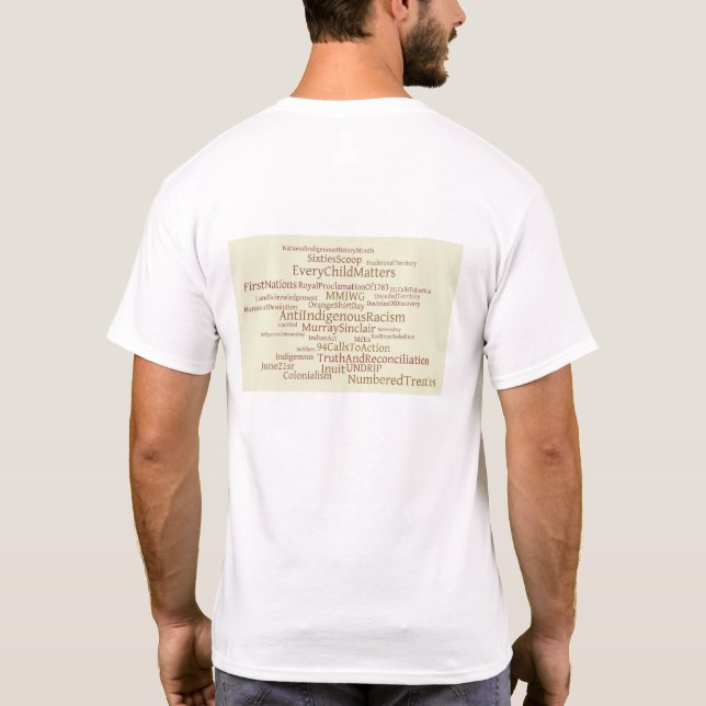 Camiseta As partes superiores dos homens: disposição (Verso)