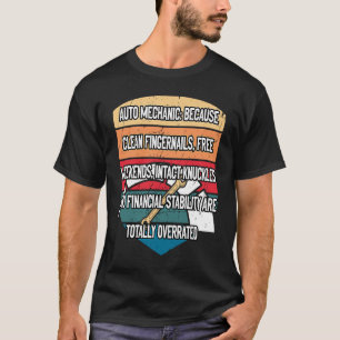 Camiseta As Unhas Limpas São Mecânicas Totalmente Sobredime