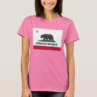 Asheville República