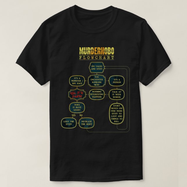 Camiseta Assassinato Hobo Flowchart D20 Tabletop RPG Dragon (Frente do Design)