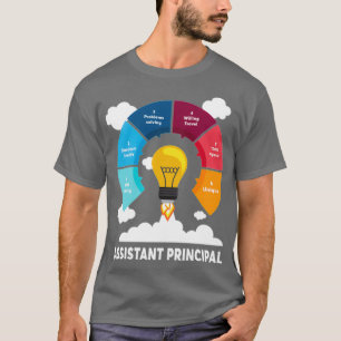 Camiseta Assistente principal multi-tanking 2