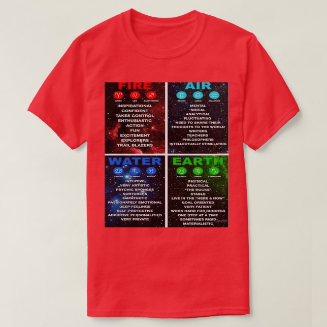 Camiseta Astrologia 2 (Frente do Design)
