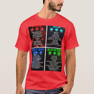 Camiseta Astrologia 2