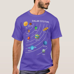 Camiseta Astronauta Astronomia Espacial do Sistema Planeta 