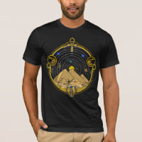 Astronomia das Pirâmides Egípcias