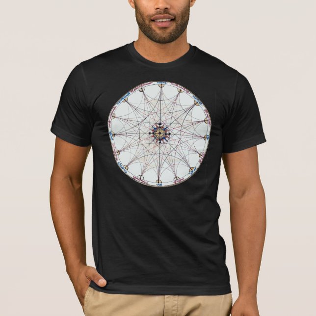 Camiseta Astronomia de Alquimia Manuscrita Medieval (Frente)