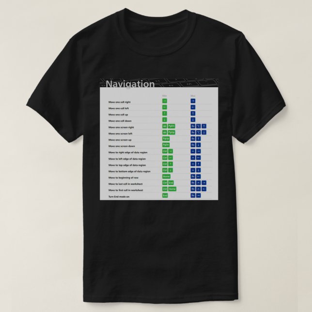 Camiseta Atalhos de Teclado do Excel de Navegação (Frente do Design)