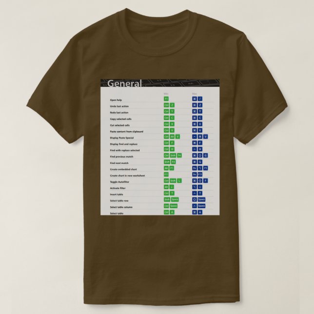 Camiseta Atalhos de Teclado Geral do Excel Atalhos do Excel (Frente do Design)