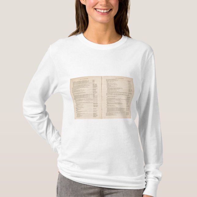 Camiseta Atlas estatístico 1900 8 (Frente)