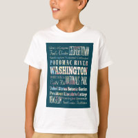 Atrações e lugares famosos de Washington, C.C.