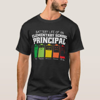 Autonomia Da Bateria De Um Diretor Da Escola Eleme