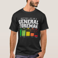 Autonomia Da Bateria De Um General Foreman
