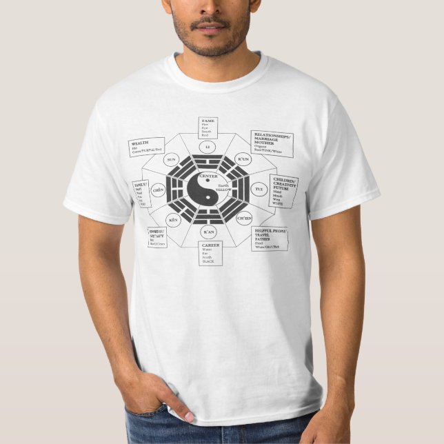 Camiseta bagua (Frente)