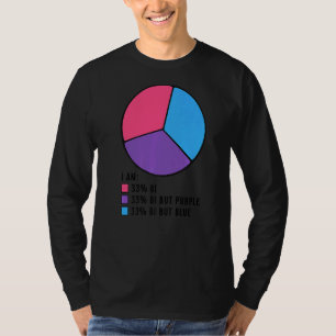 Camiseta Bandeira Bissexual Orgulho Bi Orgulho Lgbt I Am Bi