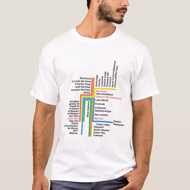 Camiseta BARONETE hyperlinear para t branco (Frente)