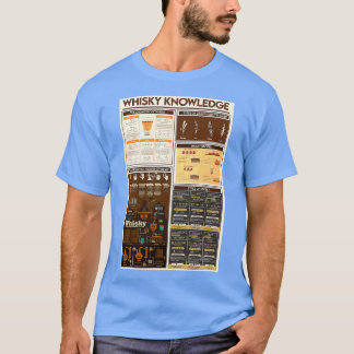 Camiseta Bartender Whisky Knowledge 2