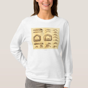 Camiseta Batalha do forte Sumter - guerra civil 4