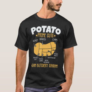 Camiseta Batata Cortes Nobres Spud Life Batata Frita Vegana