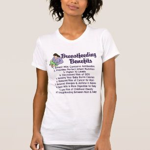 Camiseta Benefícios amamentando