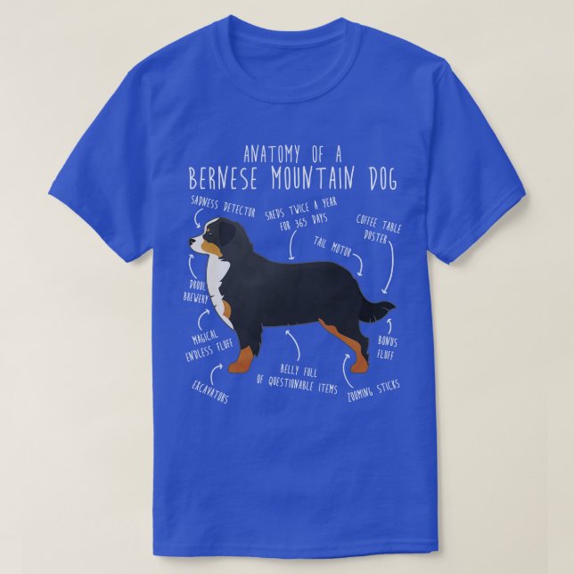 Camiseta Bernese Mountain Dog Anatomia 2 (Frente do Design)