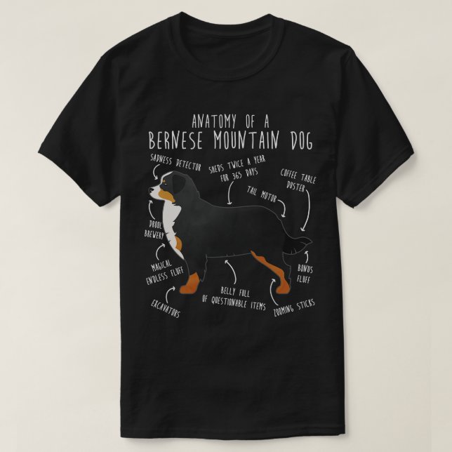 Camiseta Bernese Mountain Dog Anatomia 2 (Frente do Design)