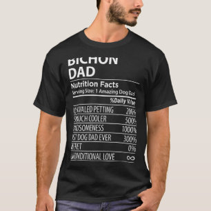 Camiseta Bichon Pai Nutrition Facts Bichon Dog Owner
