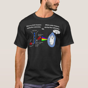 Camiseta Biologia FACS por Citometria de Fluxo Funcional