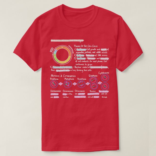 Camiseta Biologia Nota O Ciclo Celular (Frente do Design)