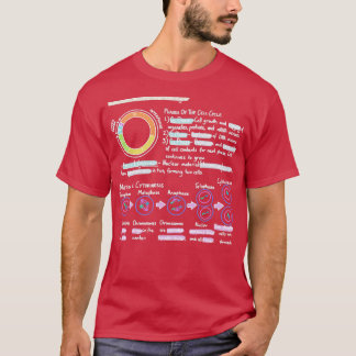 Camiseta Biologia Nota O Ciclo Celular