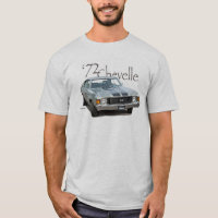 Bloco 1972 grande de Chevrolet Chevelle SS