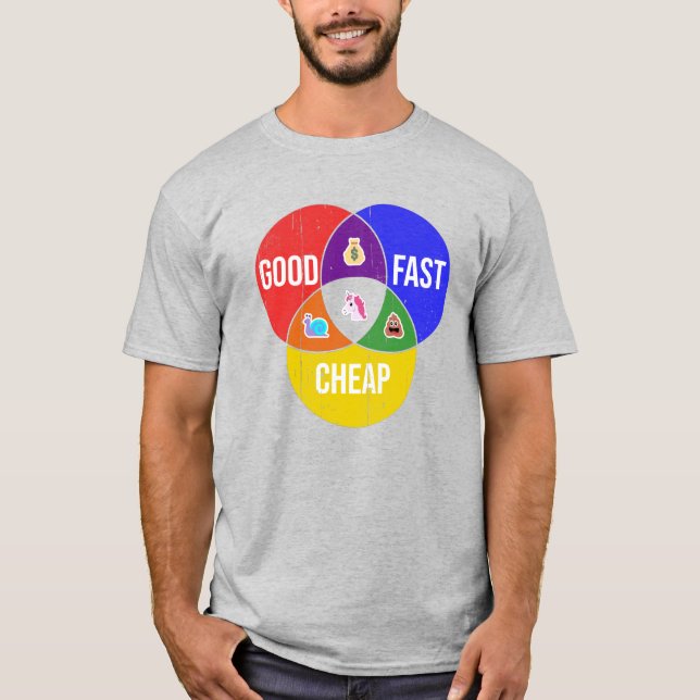 Camiseta Bom, rápido e barato: diagrama Venn do serviço de  (Frente)