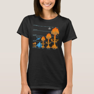 Camiseta Bomba Atom Incêndio Bomba De Hidrogênio A-Bomba H