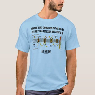 Camiseta Bombeando três íons do sódio fora da pilha (bomba