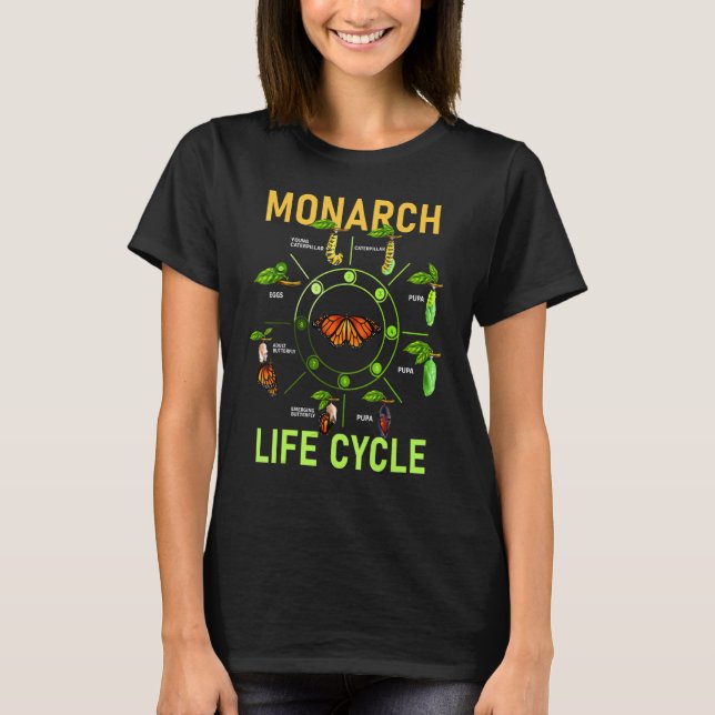 Camiseta Borboletas do Ciclo de Vida da Borboleta Monarca N (Frente)