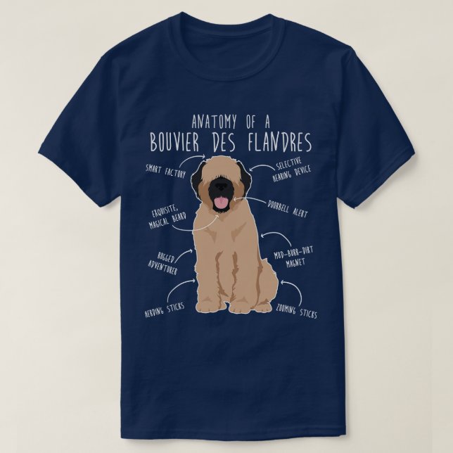 Camiseta Bouvier Des Flandres Fawn Cream Anatomia 1 (Frente do Design)