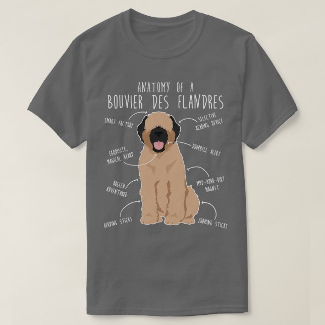 Camiseta Bouvier Des Flandres Fawn Cream Anatomia 1 (Frente do Design)