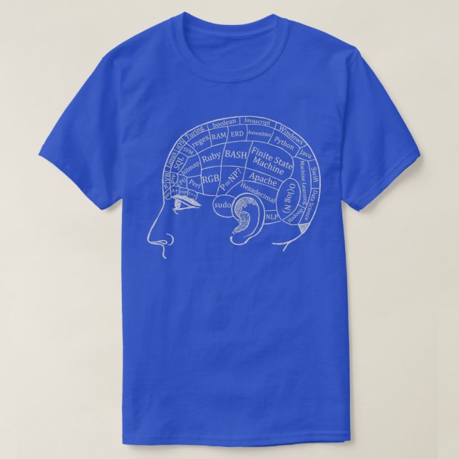 Camiseta Brain of a Programmer and Computer Scientist (Frente do Design)