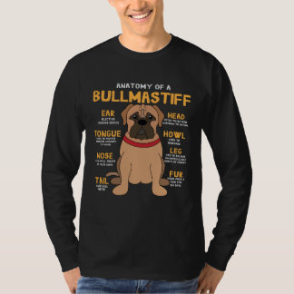 Camiseta Bullmastiff Anatomy  Dog Mum Dad Cute