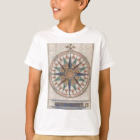 Bússola Náutica Histórica (1543)