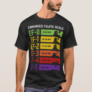 Camiseta Caça Tempestades S2 (34)