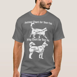 Camiseta Cachorro Petting VS Cat Petting Chart Engraçado Ca