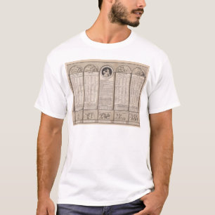 Camiseta Calendário republicano, 1794