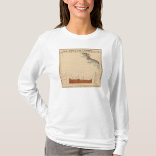 Camiseta Califórnia 52