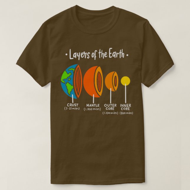 Camiseta Camadas Da Geologia Da Terra Oferecendo Geólogo Ex (Frente do Design)