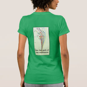 Camiseta Caminho das mulheres menos resistentes
