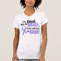 Cancer de estômago do pai do anjo 1
