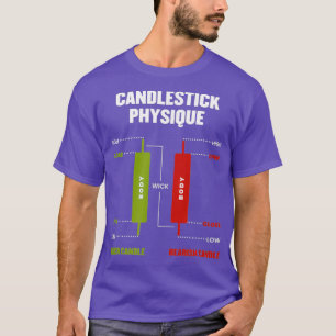 Camiseta Candlestick Physique Stock Market Trader